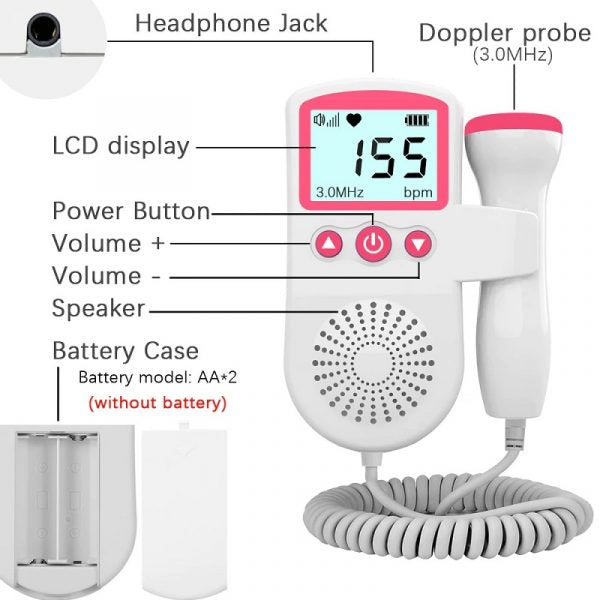 Luxora Fetal Doppler Heart Rate Monitor Home Pregnancy Baby Fetal Heart Rate Sound Detector