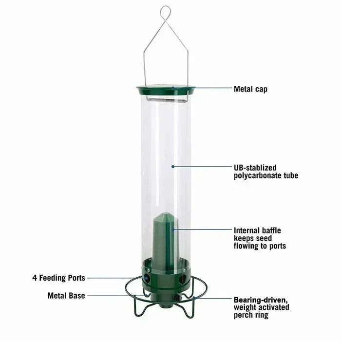 Luxora Squirrel Proof Bird Feeder with Multi-Feeding Ports