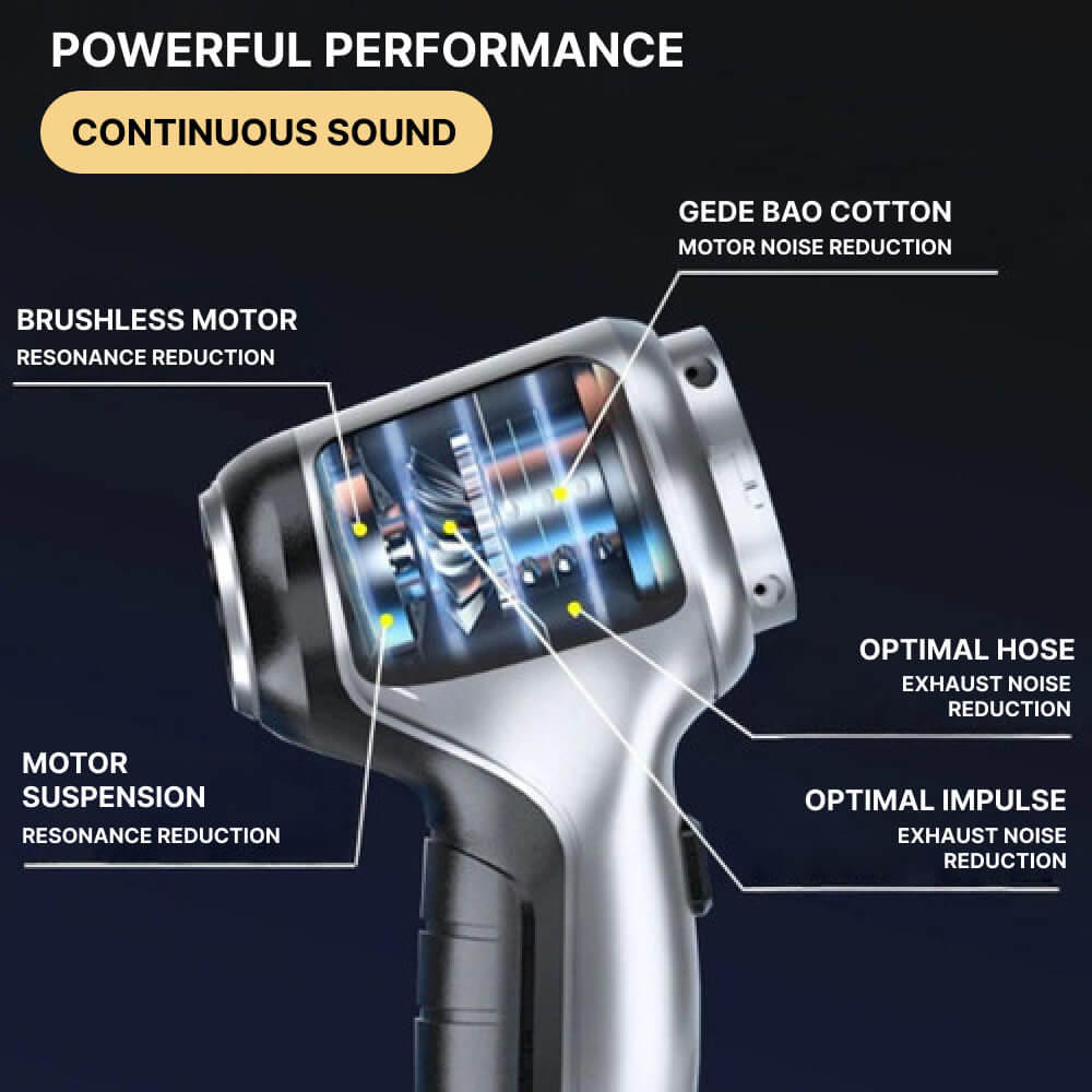 Luxora Powerful Cordless Handheld Vacuum for Easy Cleaning