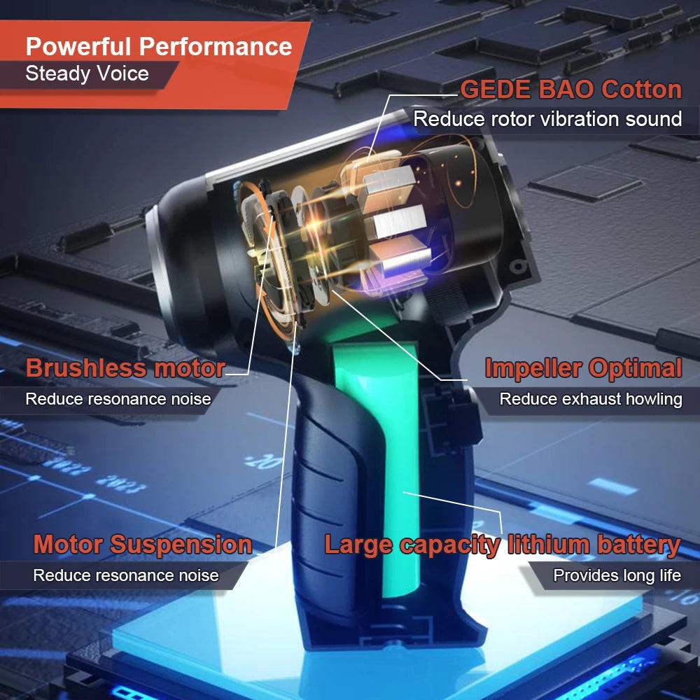 Luxora Powerful Cordless Handheld Vacuum for Easy Cleaning