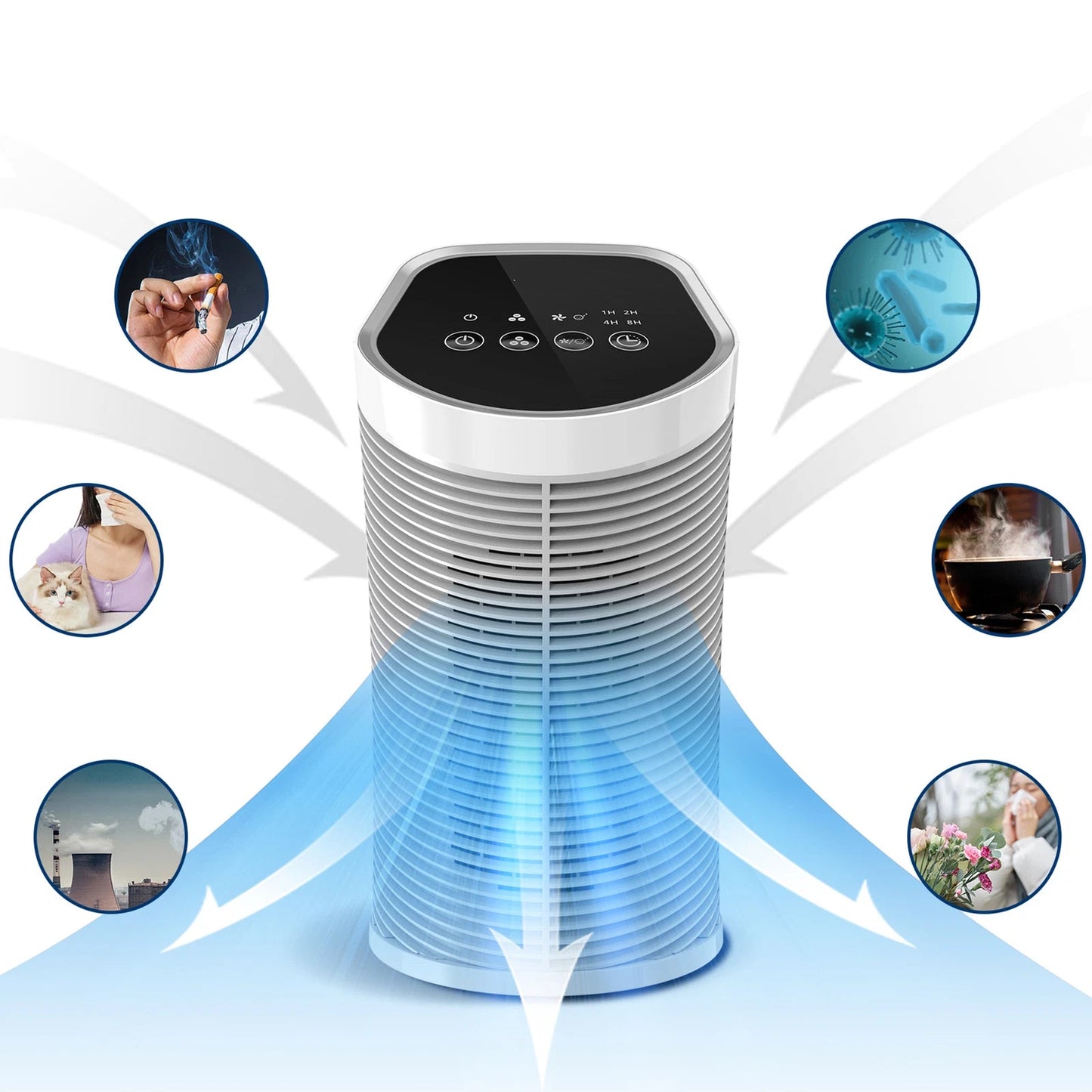 Royallure HEPA Air Purifier for Home with Ionizer, 99.97% Particle Removal, Compact Design