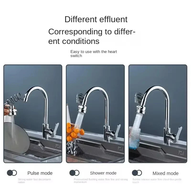 Royaleva 360 Degree Faucet Extender With Three Modes