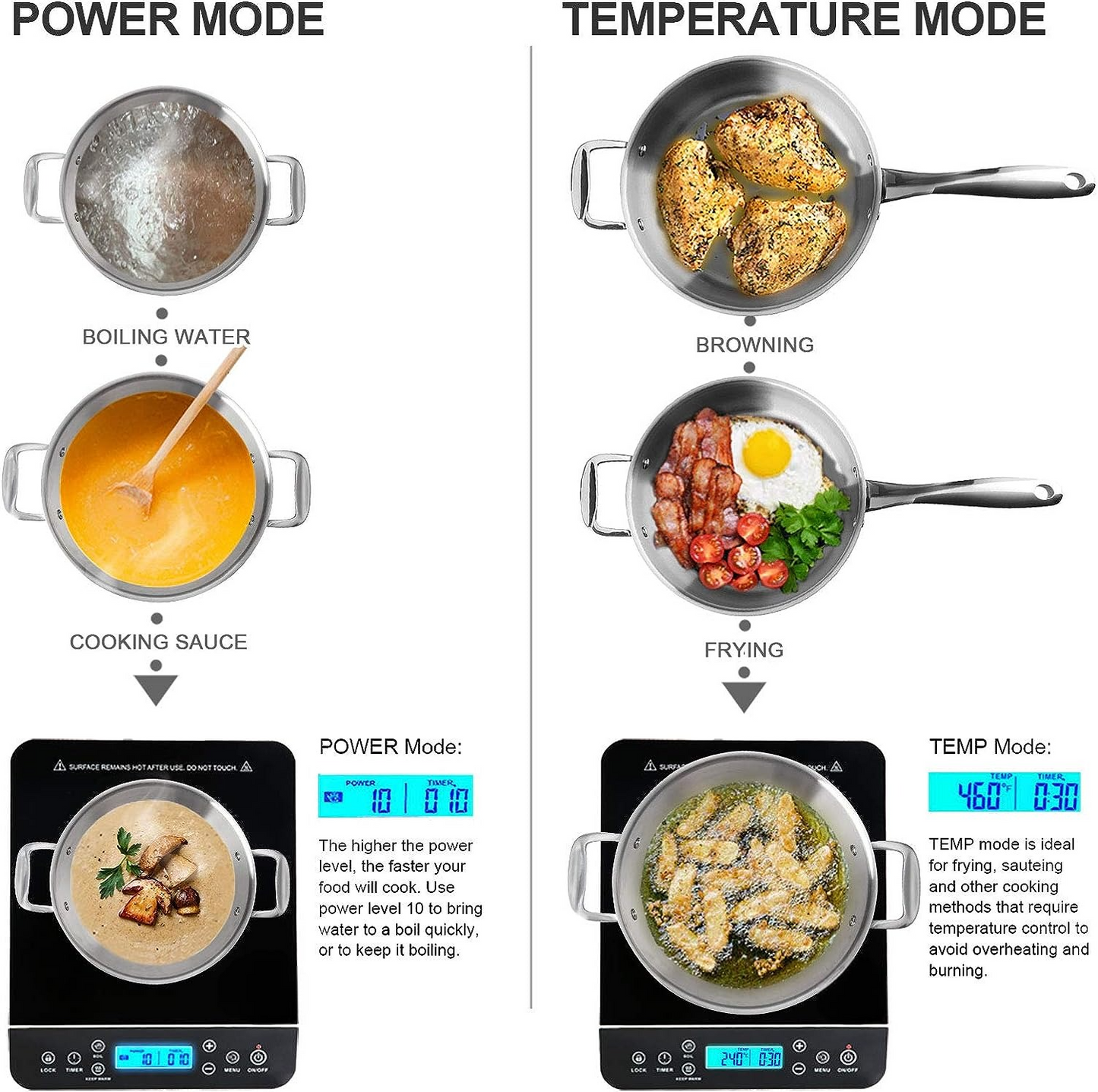 RoyaleGlow Portable Induction Cooktop with Touch Control