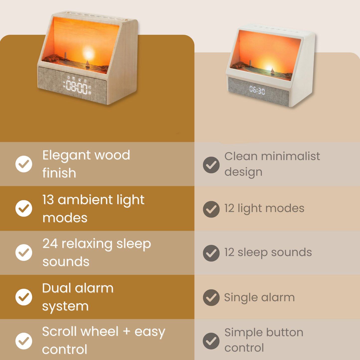 Royelux Sunrise Alarm Clock with Nature Sounds, Wake Up Light & Sleep Aid