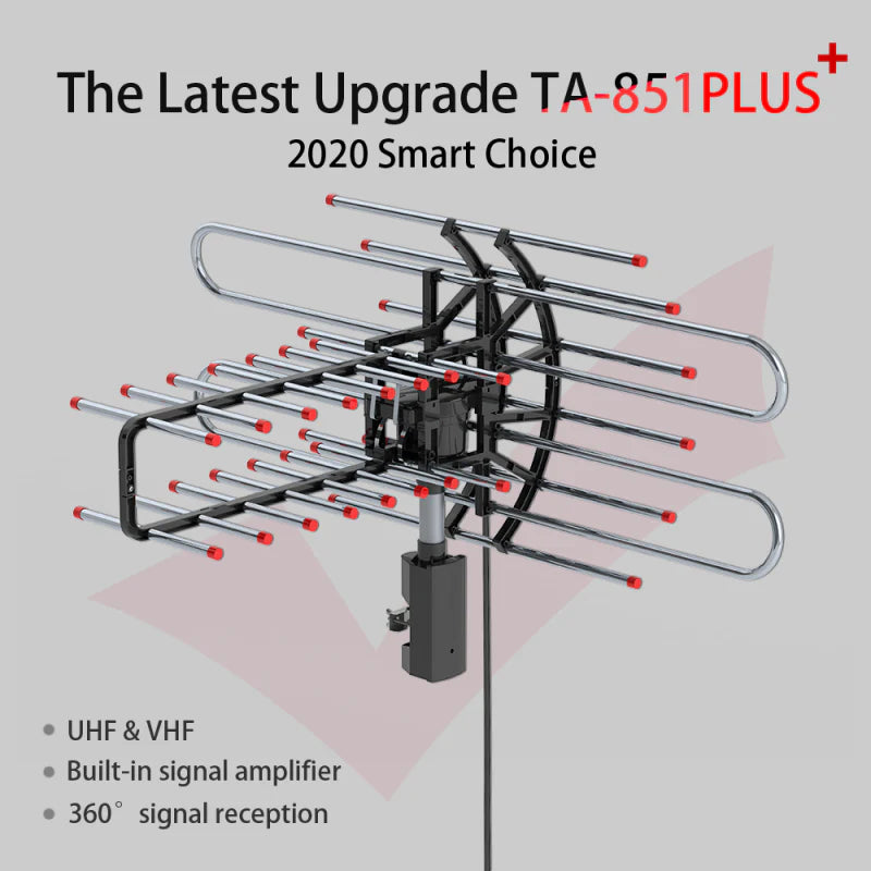 Luxora Outdoor Long Range 500+ Mile TV Antenna With UHF/VHF/FM Radio