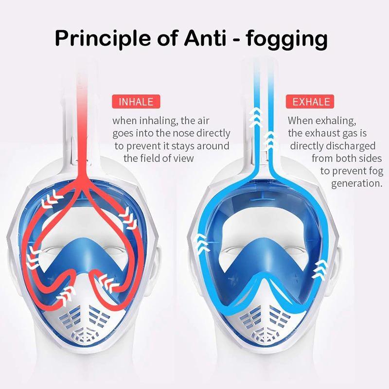 RoyaleGlow Full Face Anti Fog Underwater Scuba Diving Mask