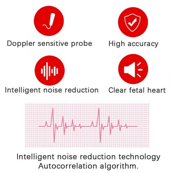 Luxora Fetal Doppler Heart Rate Monitor Home Pregnancy Baby Fetal Heart Rate Sound Detector