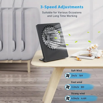 Luxora Ultra Quiet Small Desk Fan with 220 Degree Pivot