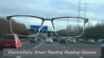Luxora Adjustable Focus Glasses Near And Far Sight