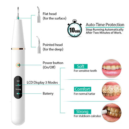 Royaleva Ultrasonic Scaling Wand for Efficient Tooth Cleaning