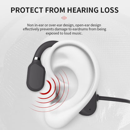 Luxora New Waterproof Bone Conduction Headphones Stereo Bluetooth Wireless