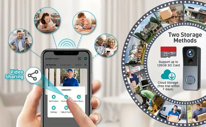 RoyaleGlow Wireless Wi-Fi Video Doorbell with 1080P HD