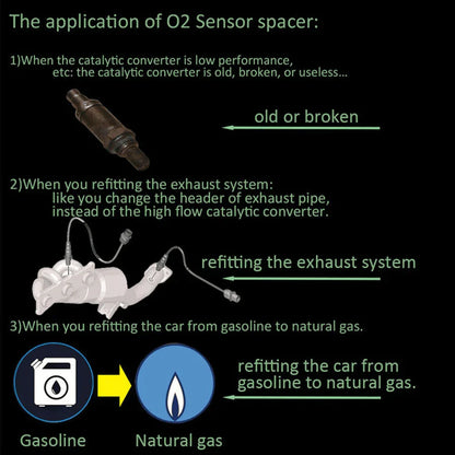 Royaleva Car Oxygen O2 Sensor Adapter CEL Fix Check Engine Light Eliminator M18*1.5
