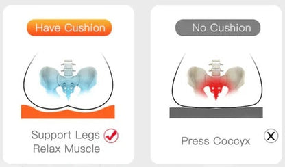 Luxora Coccyx And Sciatica Pain Relief Cushion Seat