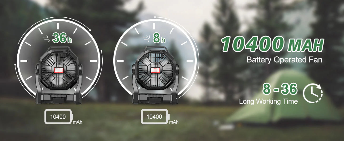Royaleva Portable Rechargeable Camping Fan with LED Light