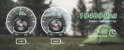 Royaleva Portable Rechargeable Camping Fan with LED Light