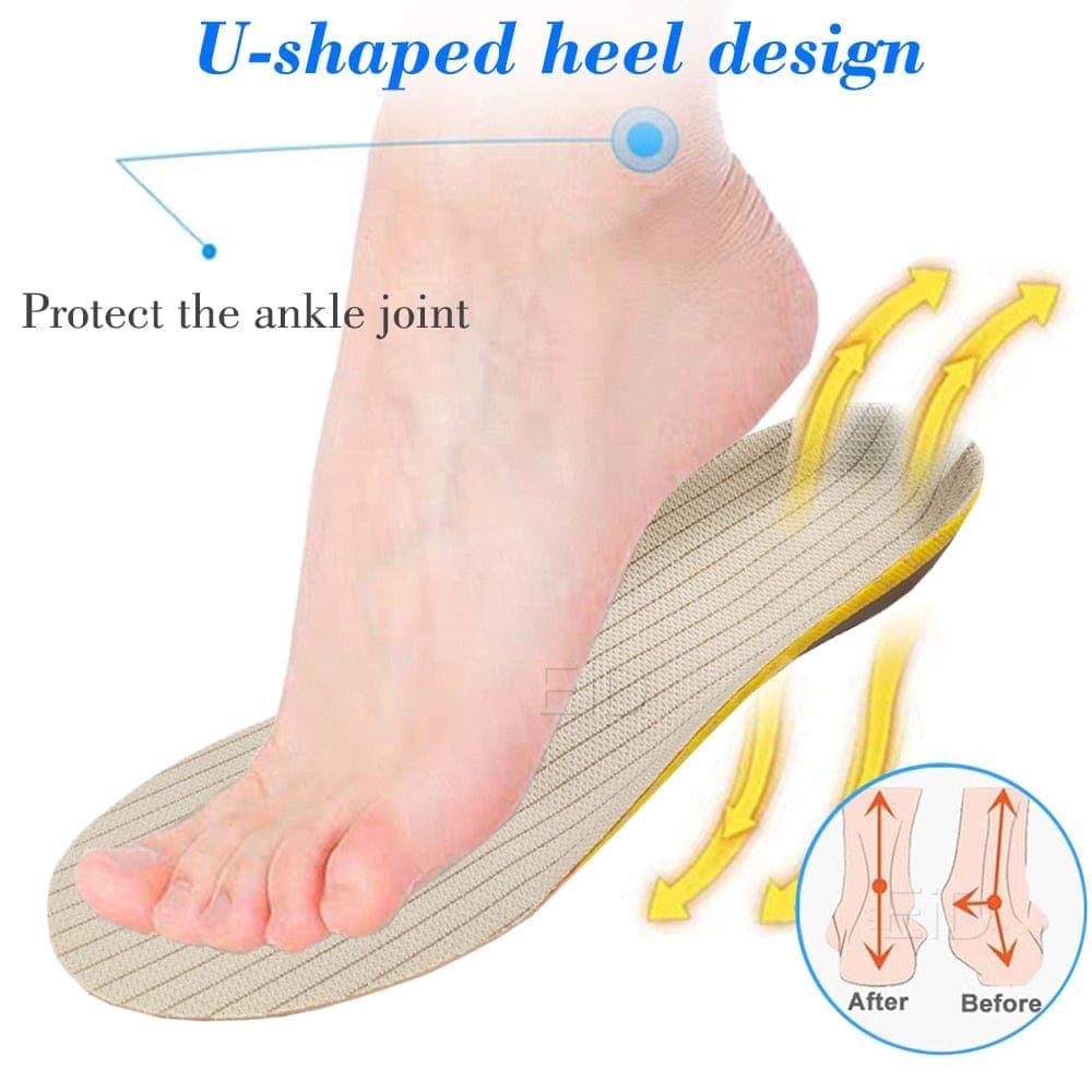 Royaleva 2 Pieces Premium Orthotic Gel Insoles For Flat Feet