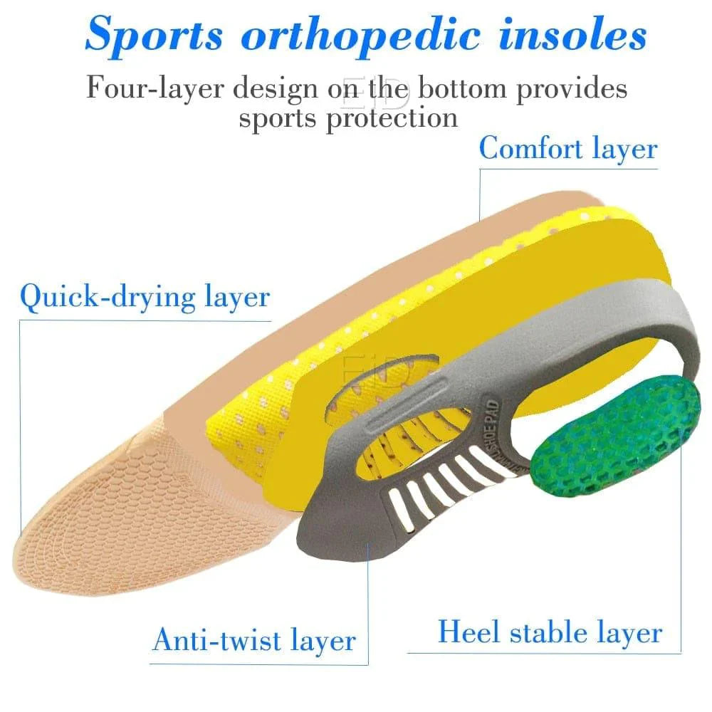 Royaleva 2 Pieces Premium Orthotic Gel Insoles For Flat Feet