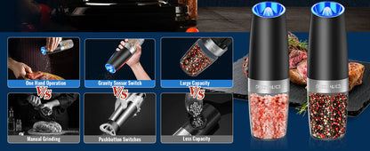 RoyaleGlow Electric Salt And Pepper Grinder One-Hand Use