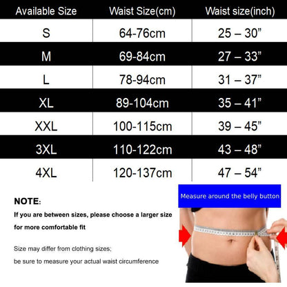 Royaleva Complete Back Care Brace for Posture Support