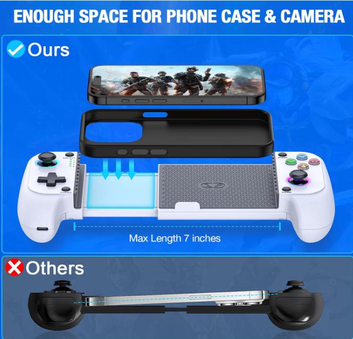 Luxora Wireless Mobile Gaming Controller for iPhone/Android