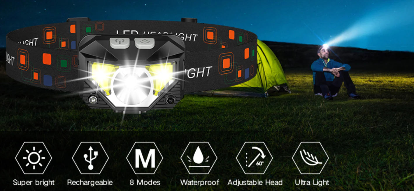 RoyaleGlow 2-Pack Ultra-Bright Led Rechargeable Headlamp Flashlight Waterproof And Motion Sensor