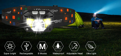 RoyaleGlow 2-Pack Ultra-Bright Led Rechargeable Headlamp Flashlight Waterproof And Motion Sensor