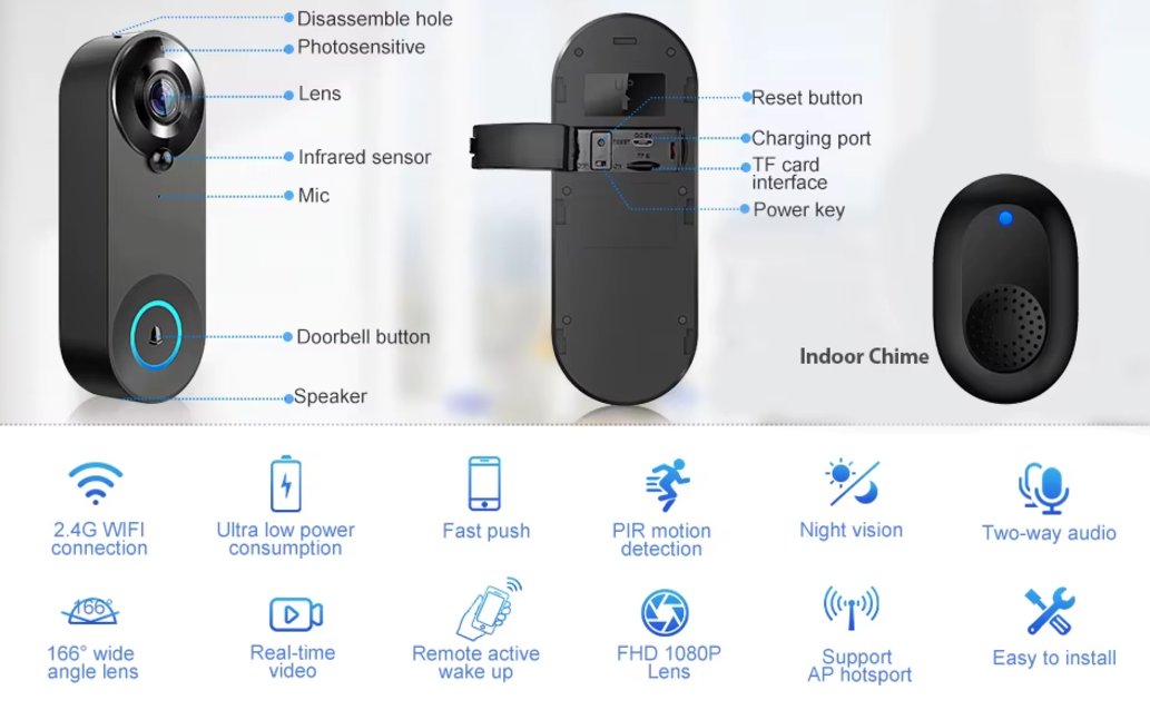 RoyaleGlow Wireless Wi-Fi Video Doorbell with 1080P HD