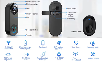 RoyaleGlow Wireless Wi-Fi Video Doorbell with 1080P HD