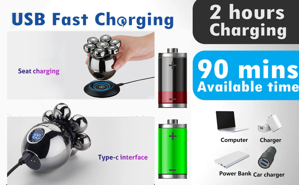 Luxora Wireless Electric Head Shaver with 7D Blade Design