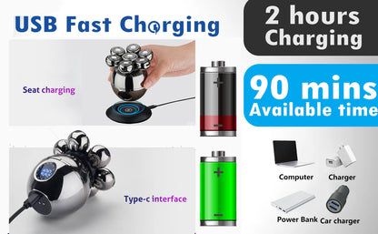 Luxora Wireless Electric Head Shaver with 7D Blade Design