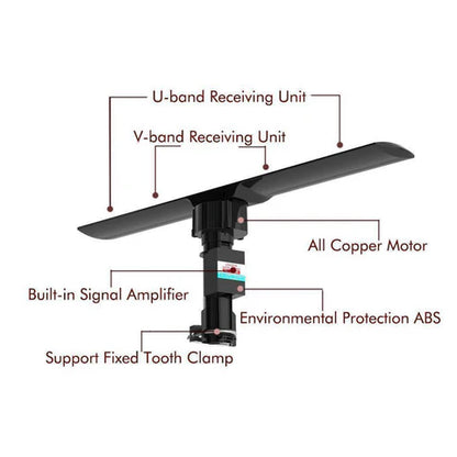 Royaleva Long Range Omnidirectional Outdoor HD TV Signal Booster Antenna 990 Miles