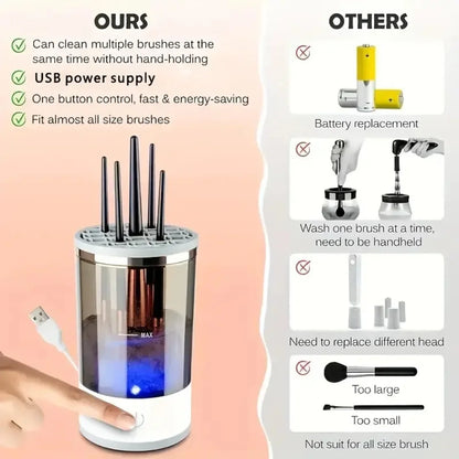 RoyaleGlow Automatic Electric Makeup Brush Cleaner