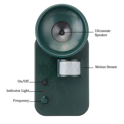 RoyaleGlow 5000sqft 9v Dc Ultra Sonic Cordless Pest Animal Repeller Outdoor Safely Repel Various Animal