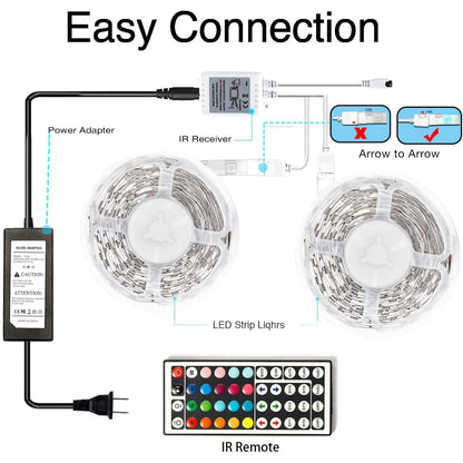 Luxora 32ft Led Strip Light with Remote and Custom Colors