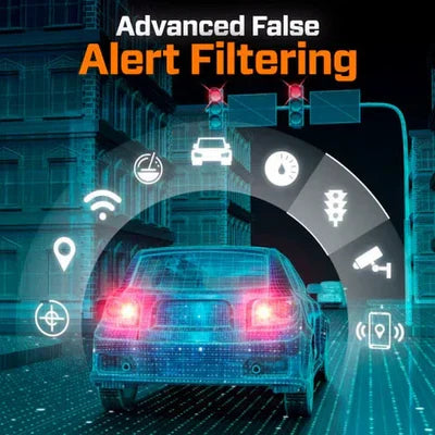 Royaleva Ultimate Radar Detector for Safe Driving