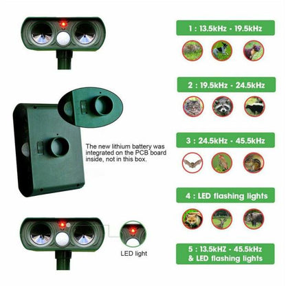 Rayvia Infrared Solar Powered Animal Pest Repeller Device