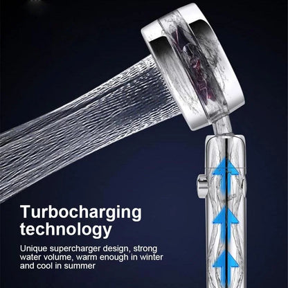 Royaleva 360° Rotatable Power Shower Head High Pressure