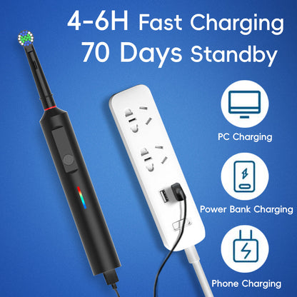 Lumora 360 Rotating Toothbrush with Smart Timer and Modes