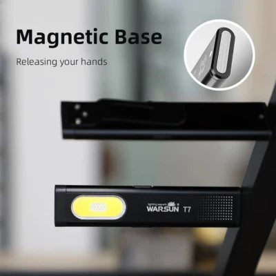 RoyaleGlow LED Keychain Flashlight with Magnet - 650 Lumens