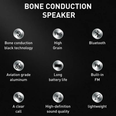 Luxora Bone Conduction Bluetooth Speaker Portable Audio Device