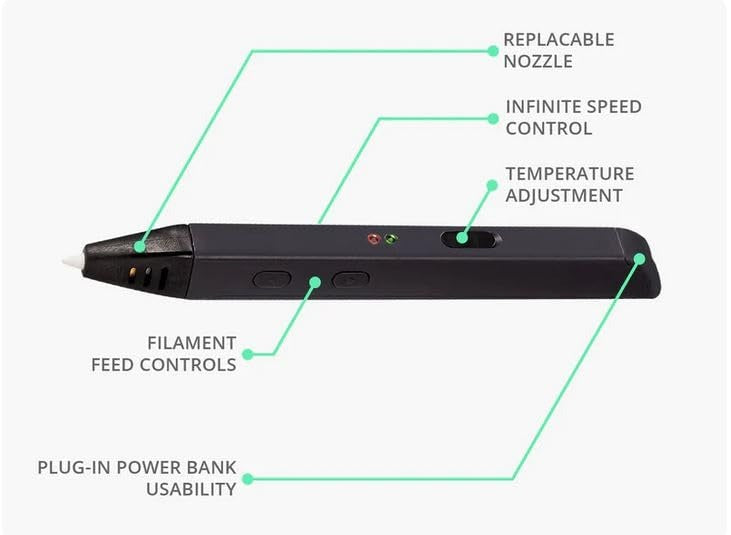 Luxora 3D Printing Pen with Speed Control and Filaments