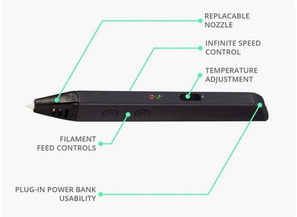 Luxora 3D Printing Pen with Speed Control and Filaments