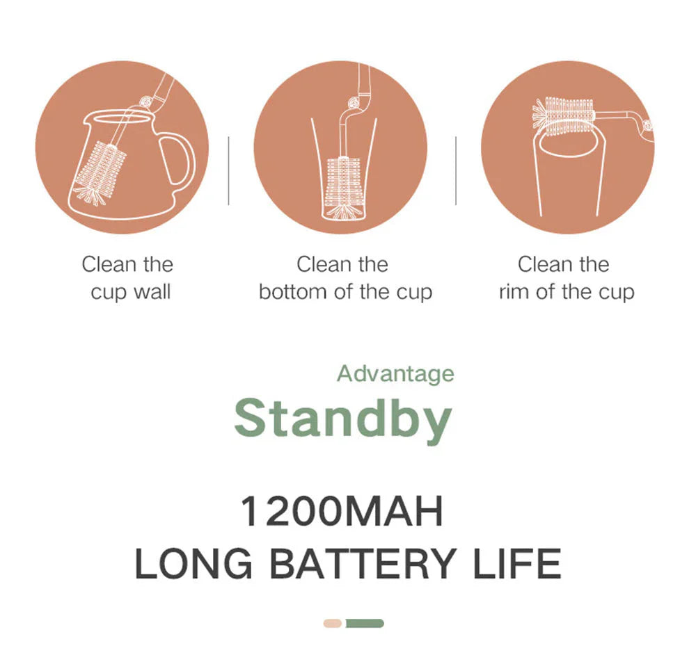RoyaleGlow Electric Baby Bottle Brush with 360° Cleaning
