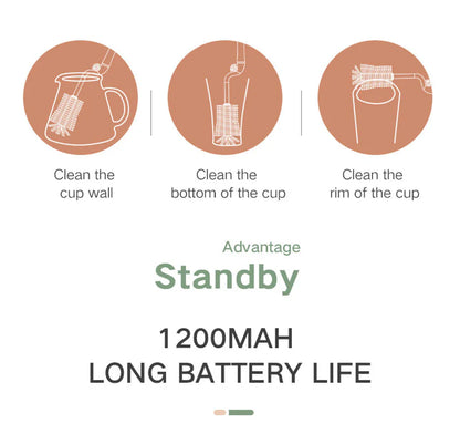 RoyaleGlow Electric Baby Bottle Brush with 360° Cleaning