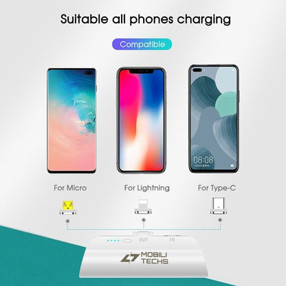 Royaleva Mini Portable Magnetic Power Bank 5000mAh