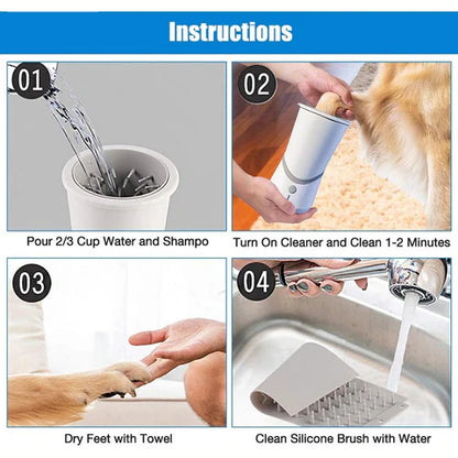 Luxora Automatic Paw Cleaner for Clean and Healthy Pets