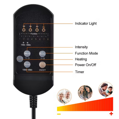 Royaleva Heated Massage Chair Pad with 7 Settings