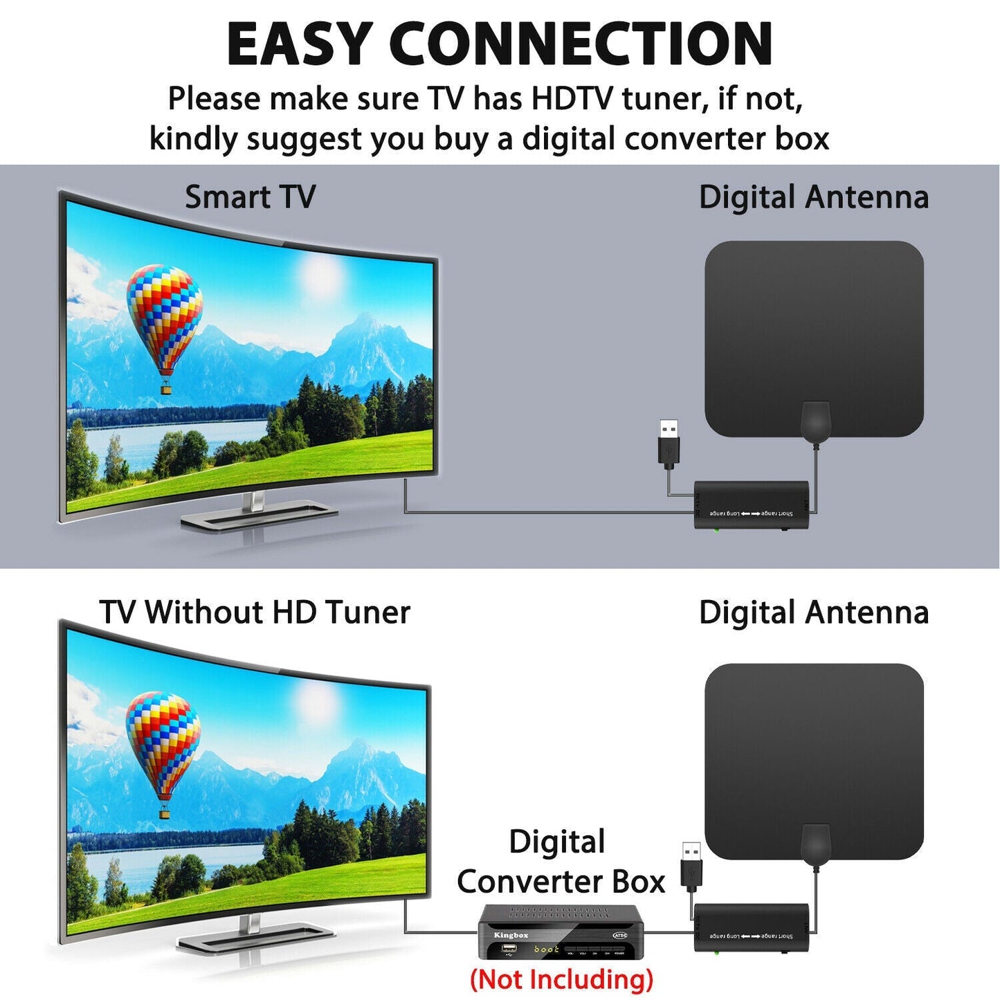 Luxora 300 Miles Indoor Digital Amplified HDTV Antenna W/ Signal Booster