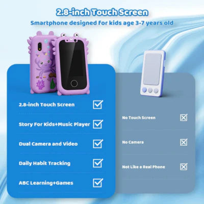 Royaleva Kids Smart Phone Learning Toy for Young Learners